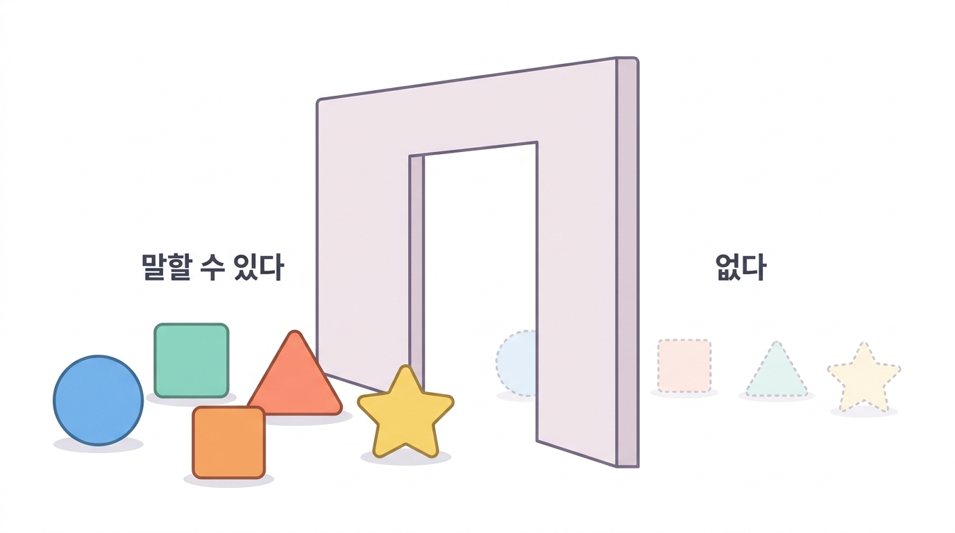 말할 수 있는 것과 말할 수 없는 것