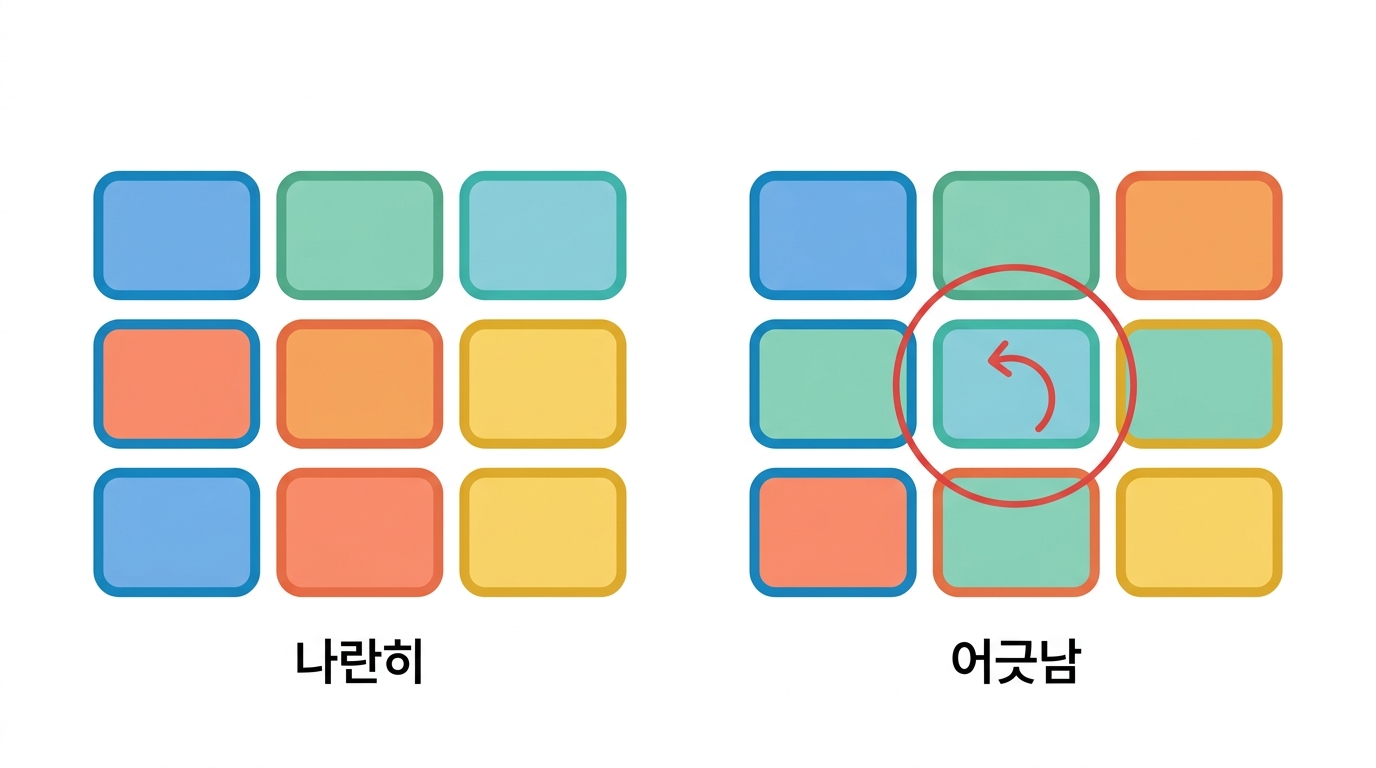 어긋난 특성 줄 — GSE20589 의 세 번째 줄이 표본마다 다르다