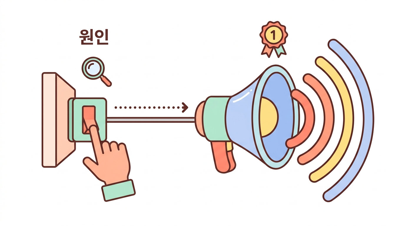 마스터 조절자 — 누가 진짜 사령관인가