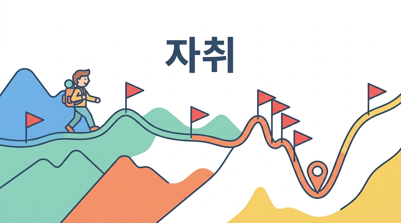 GSEA ① — 줄을 따라 걸으며 점수 매기기