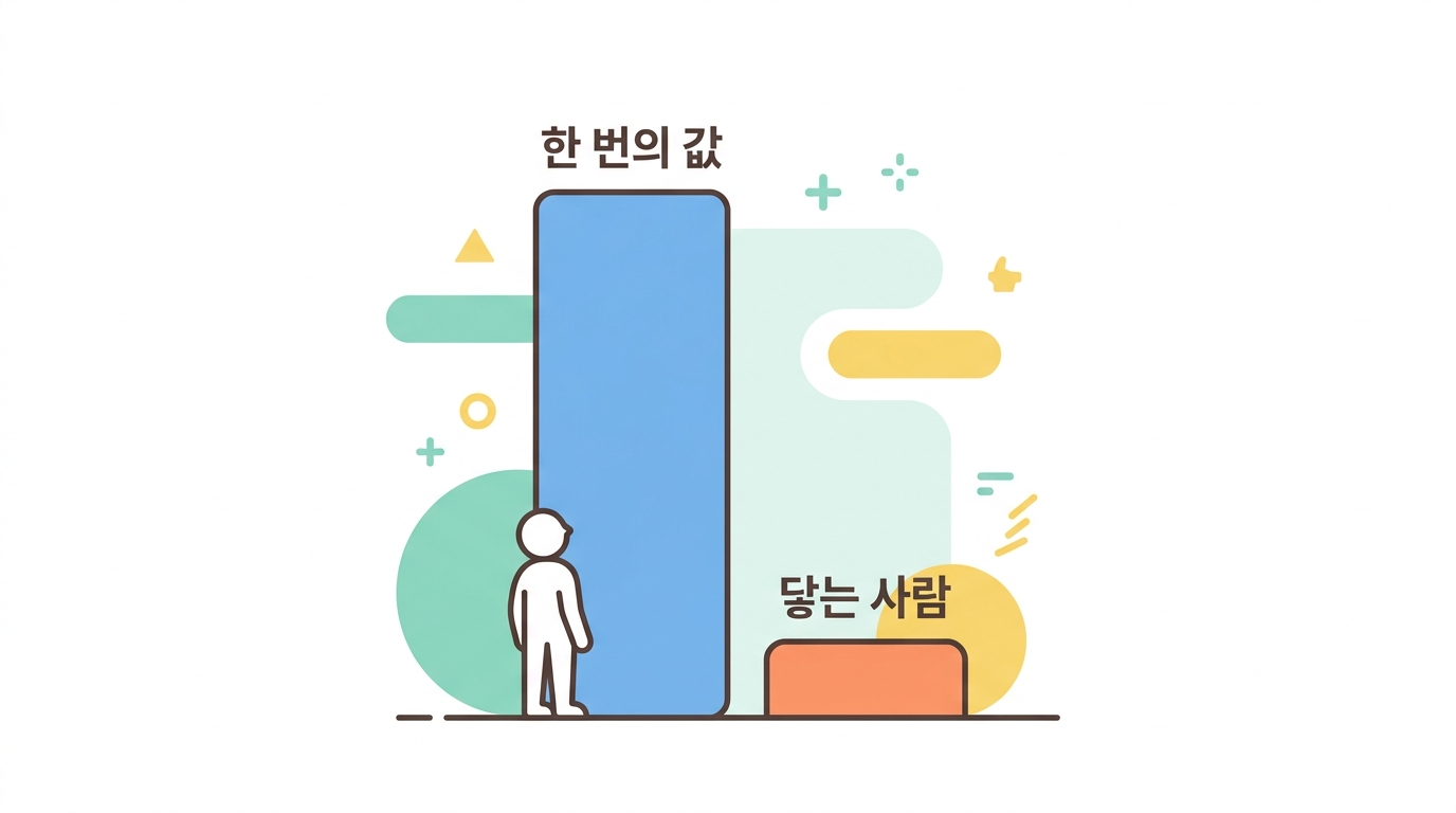 값 — 듣는 약과 닿는 약은 다르다
