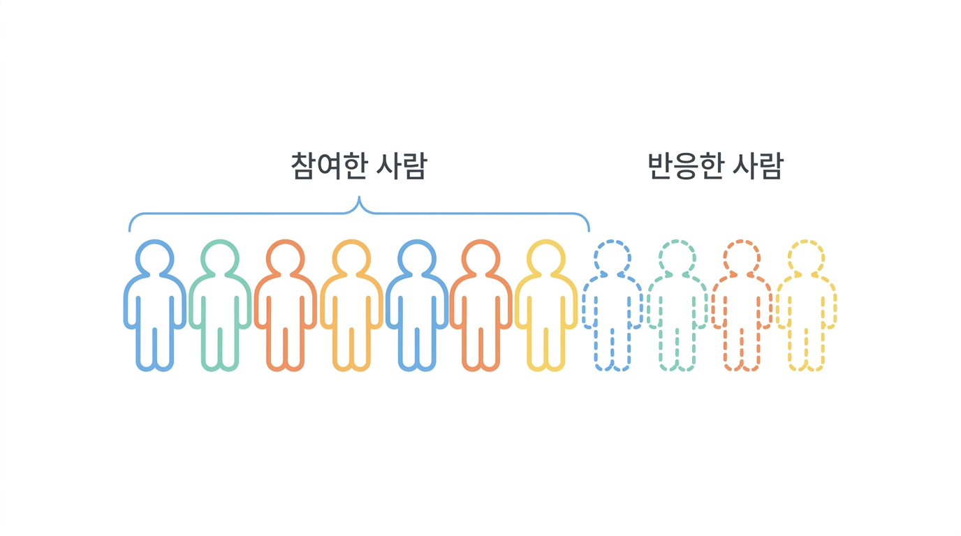 ELIANA — 75명이 만든 첫 허가