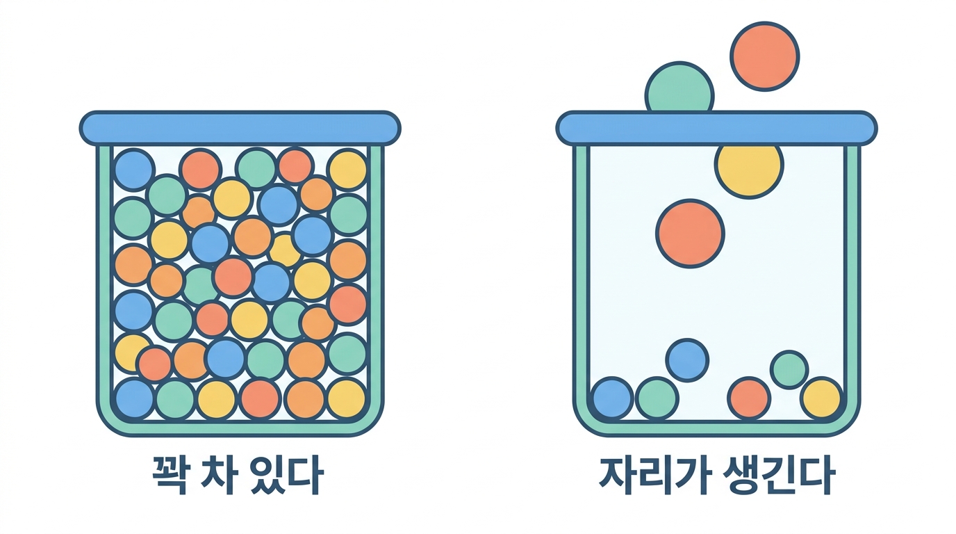 자리를 비워 준다 — 왜 먼저 항암제를 주는가