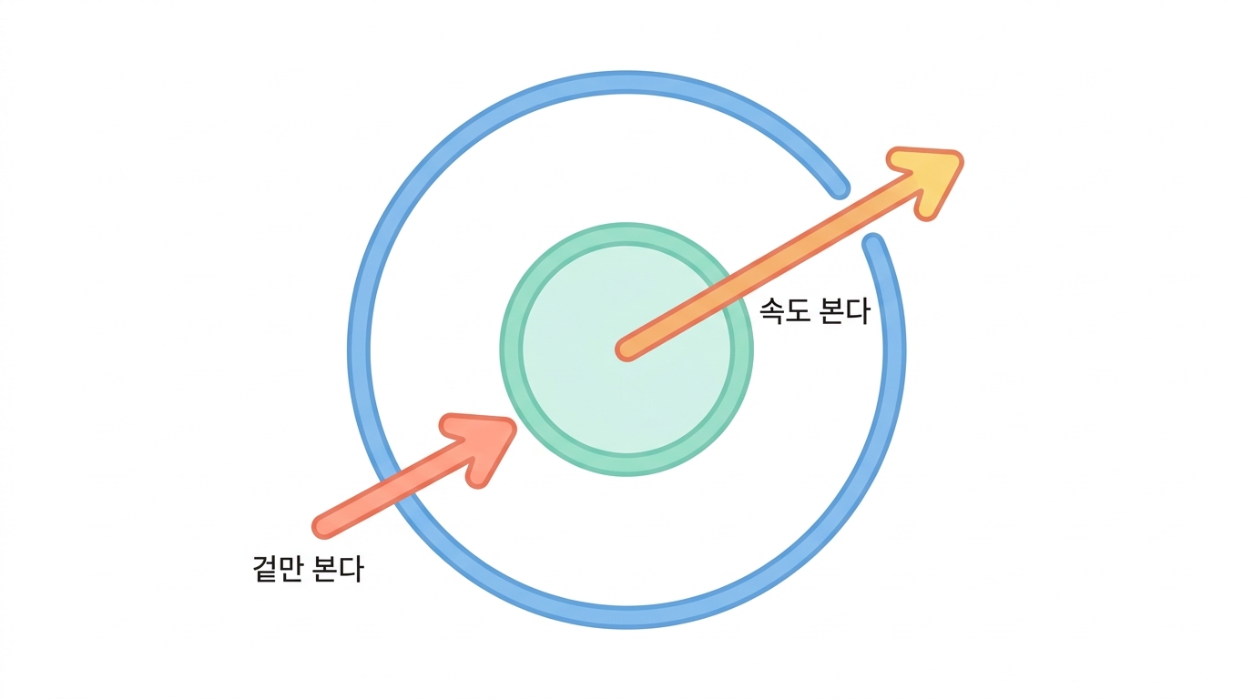 TCR-T — 세포 안의 것도 볼 수 있다