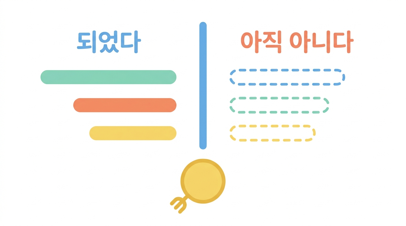 정리 — 되었다와 아직 아니다