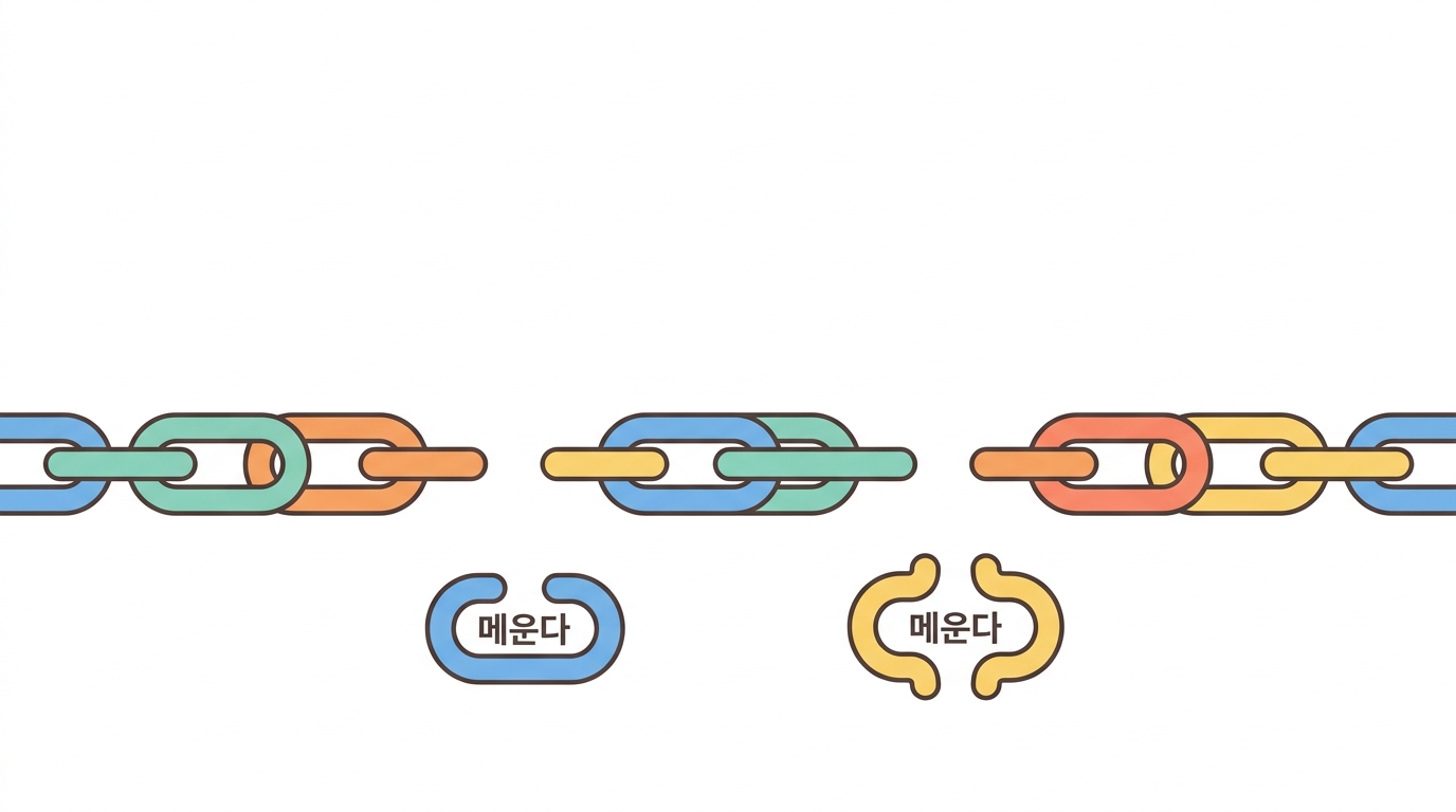 병용 요법 — 무엇과 무엇을 왜
