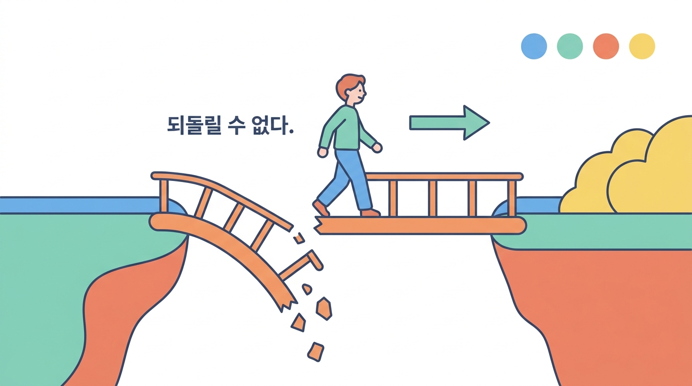 되돌릴 수 없는 지점 — 미토콘드리아가 터지는 순간