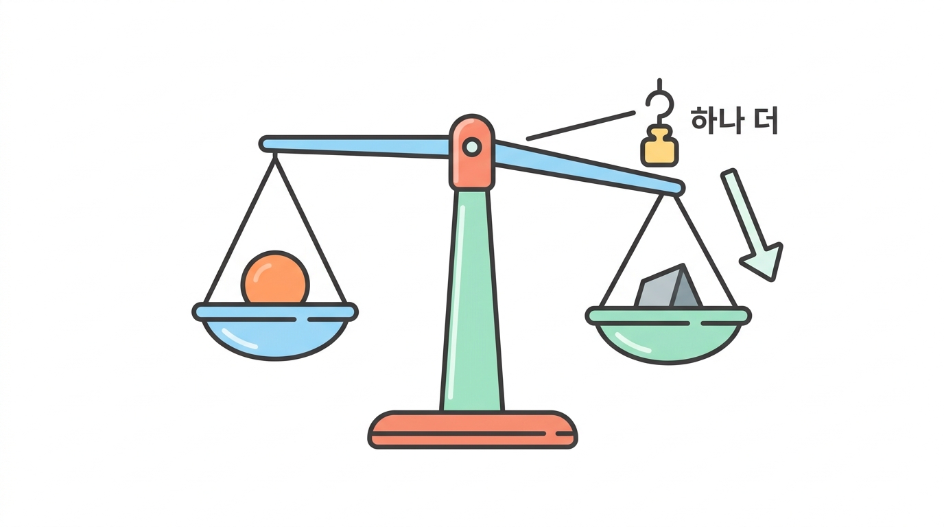 같은 사이토카인, 다른 결과 — 맥락이 뜻을 정한다