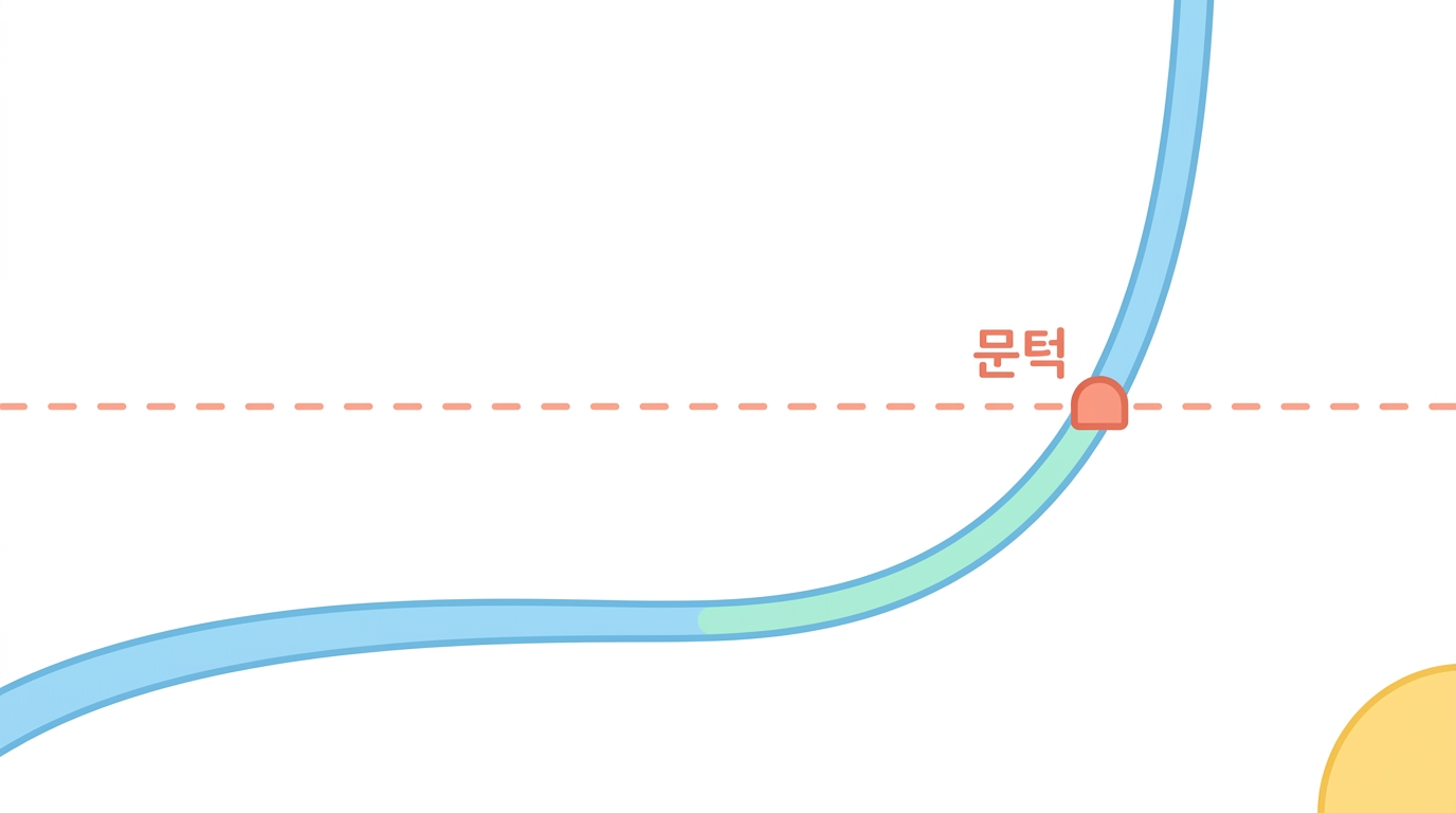 사이토카인 폭풍 — 되먹임이 풀렸을 때