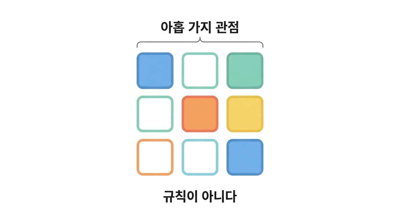 브래드퍼드 힐의 아홉 관점 — 점검표가 아니다