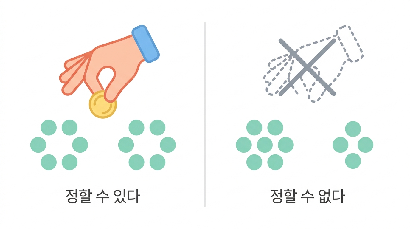 정할 수 없을 때 — 이 20강이 서는 자리