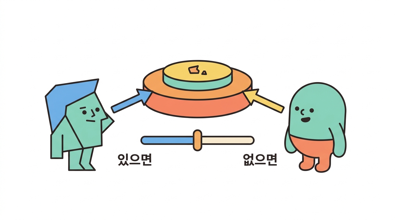 MHC-I 을 내린다 — B2M 과 HLA LOH