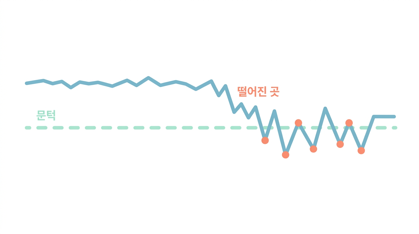 SAVES 와 3D-1D 점수 — 97.16% 가 뜻하는 것