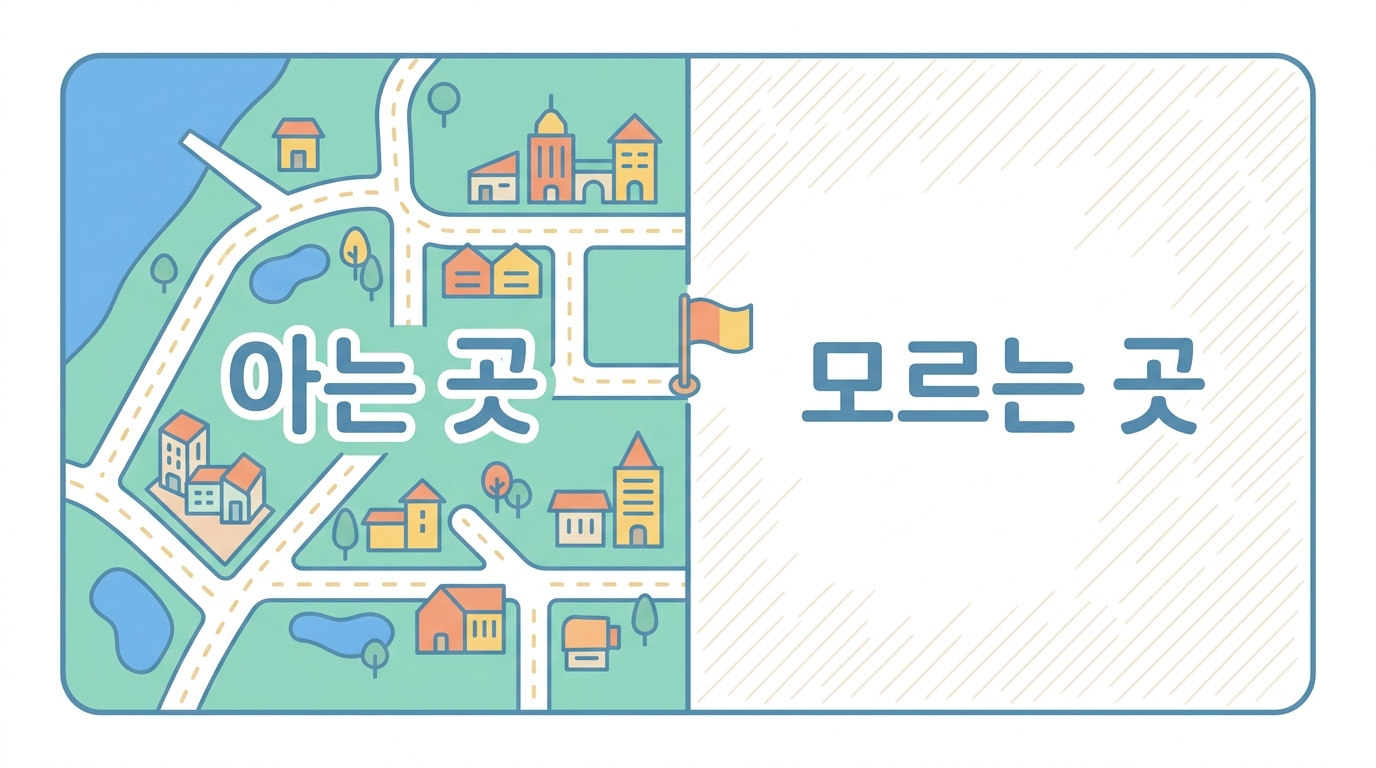 정리 — 예측 구조로 말할 수 있는 것과 없는 것
