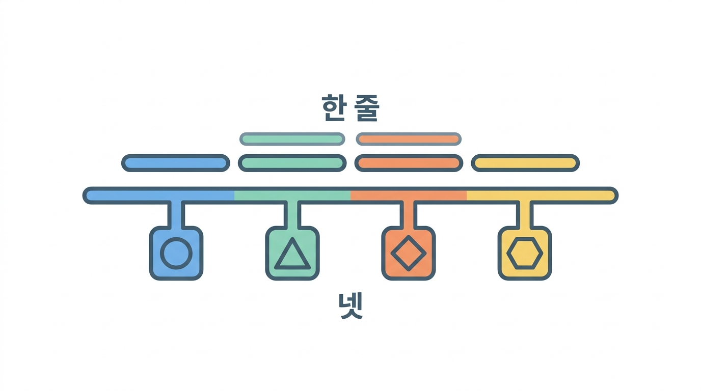 버스 넷 — GPIO · SPI · I²C · RS485