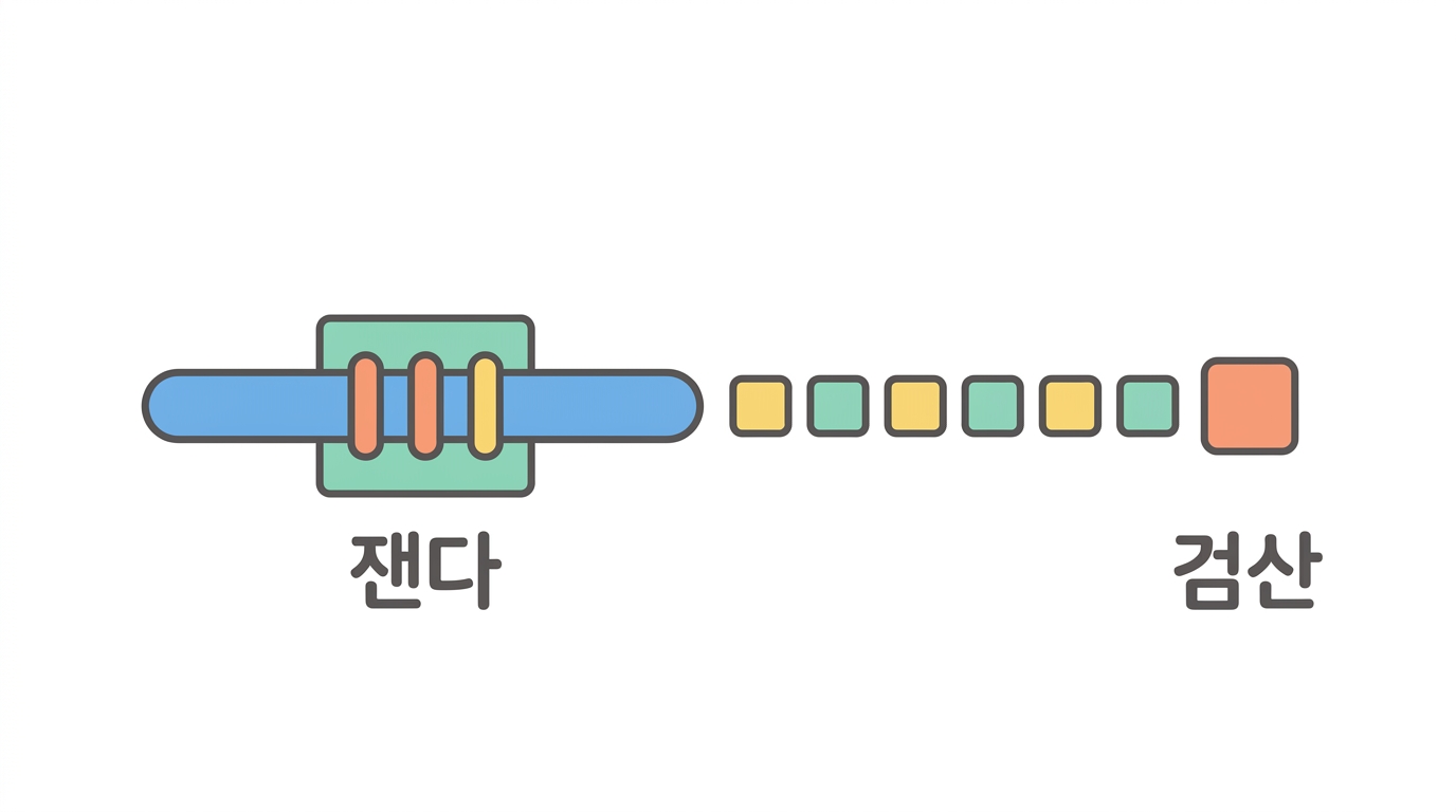 유량 센서 — I²C 와 CRC 검산