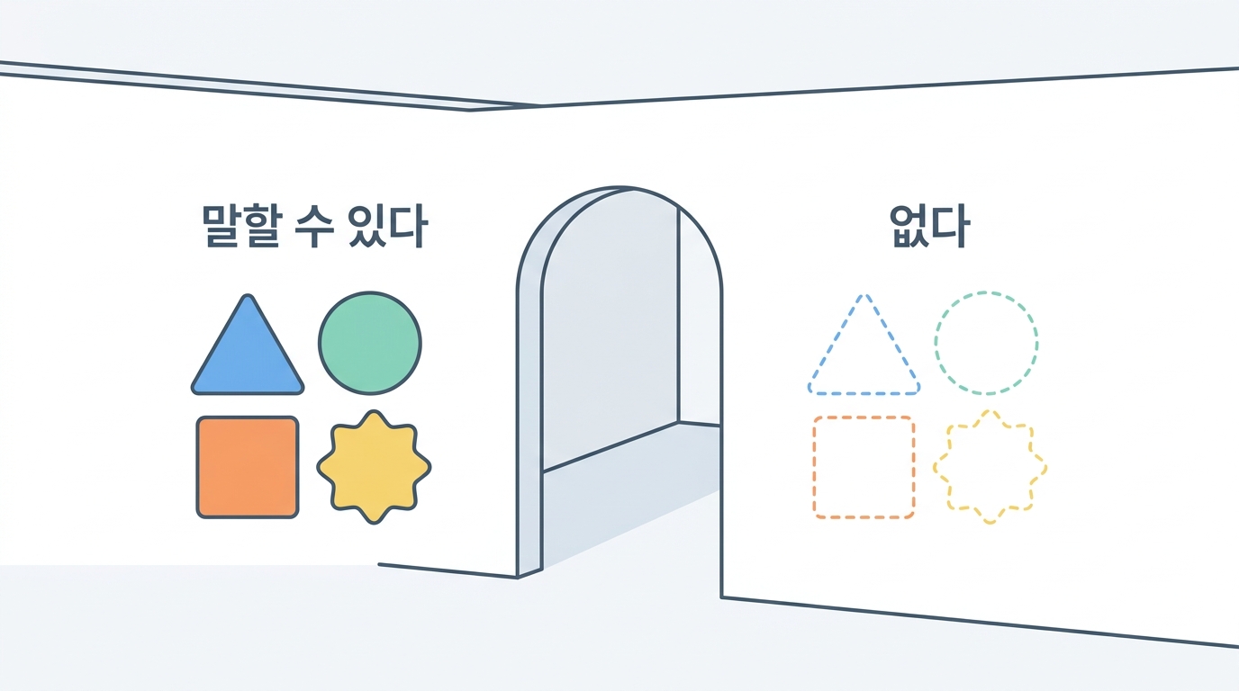 말할 수 있는 것과 말할 수 없는 것