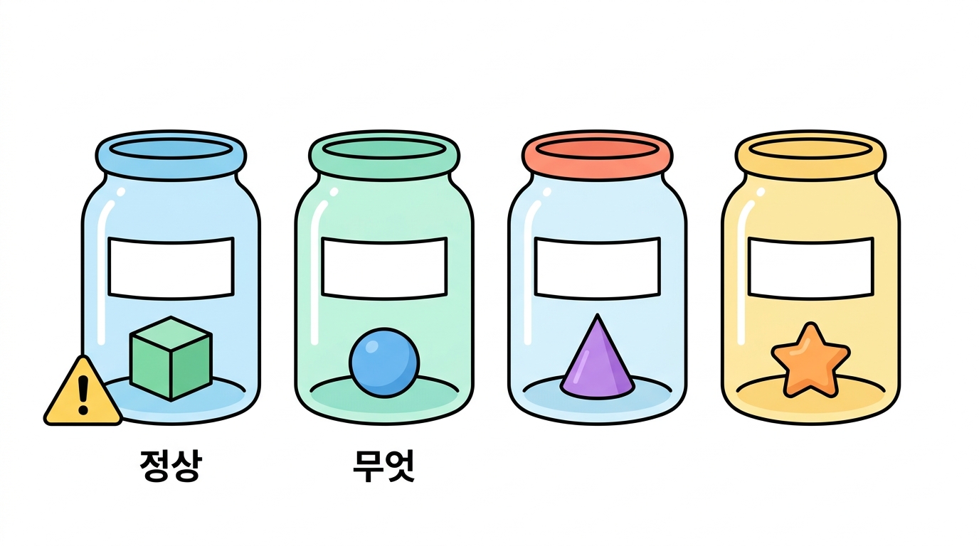 '정상'의 정체 — 폐암 수술에서 잘라 낸 가장자리