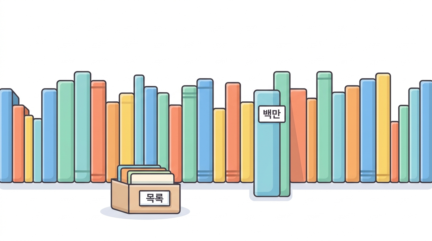 GWAS 카탈로그 — 연관 119만 건, 형질 5만 4천 종