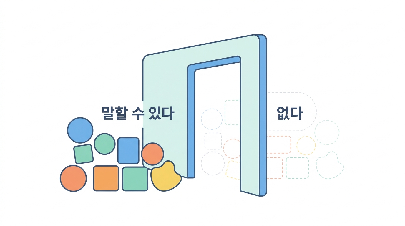 말할 수 있는 것과 말할 수 없는 것