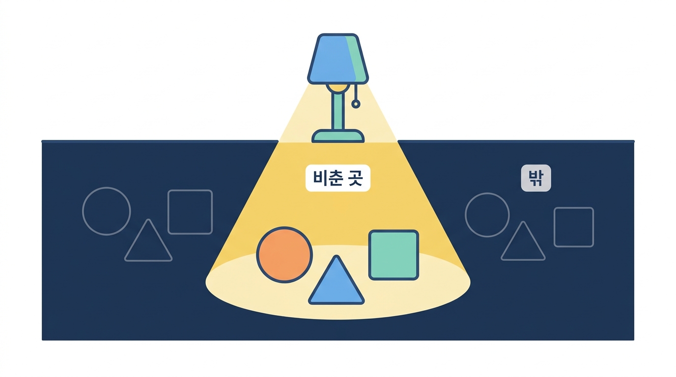 유전 증거가 없다고 표적이 아닌 것은 아니다