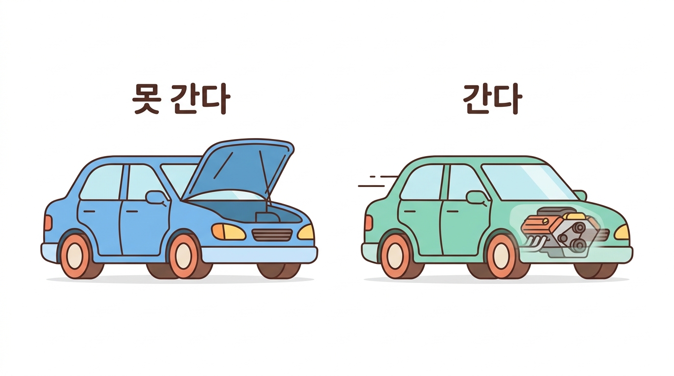 소진 — 들어왔는데 못 싸운다