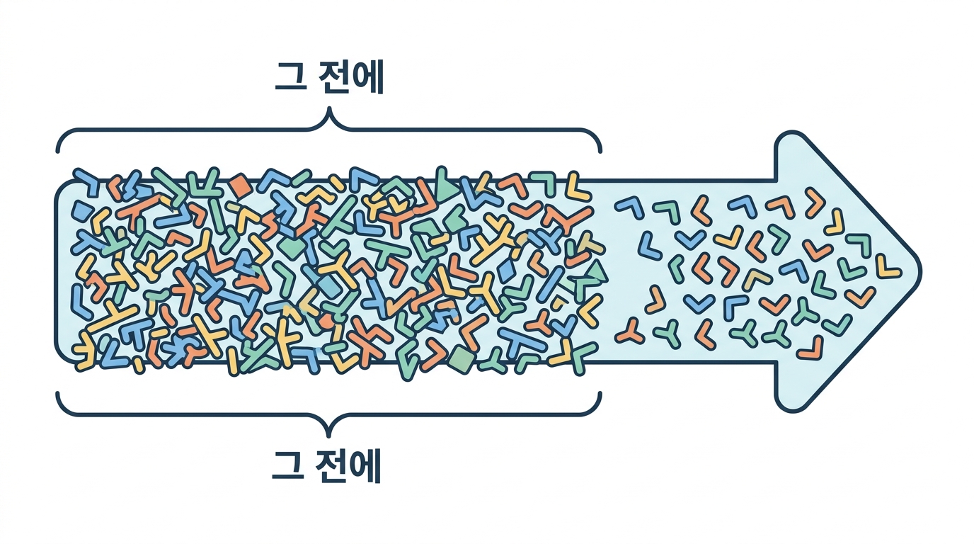 정리 — 선천면역이 정하는 것