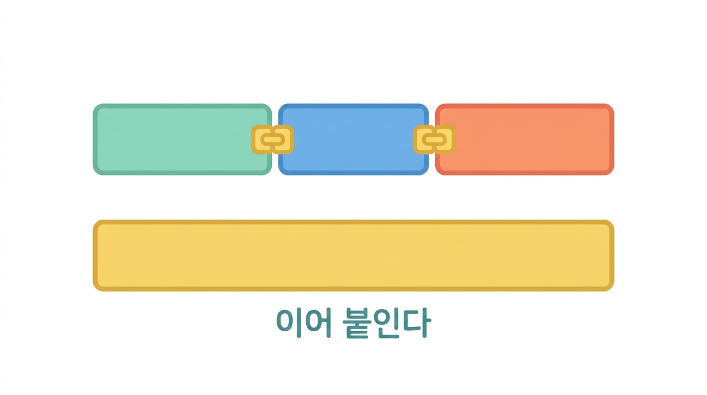 어댑터를 붙인다 — 결찰이라는 이어 붙이기