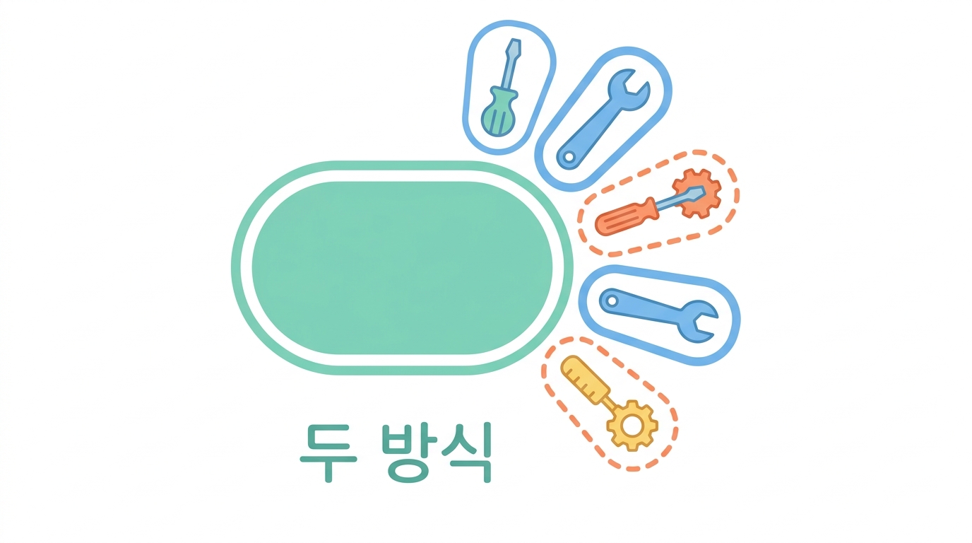 무장 — 무기가 넷인 데는 이유가 있다