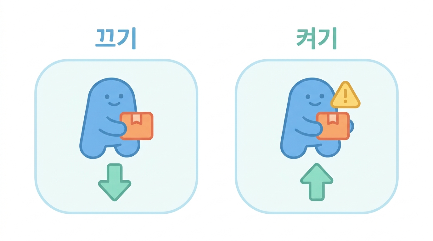 성숙 — 삼킨 것만으로는 안 된다