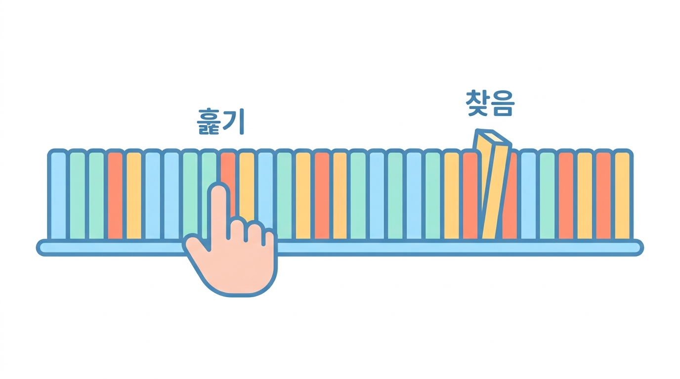 순찰 — 하루에 수천 개를 스친다