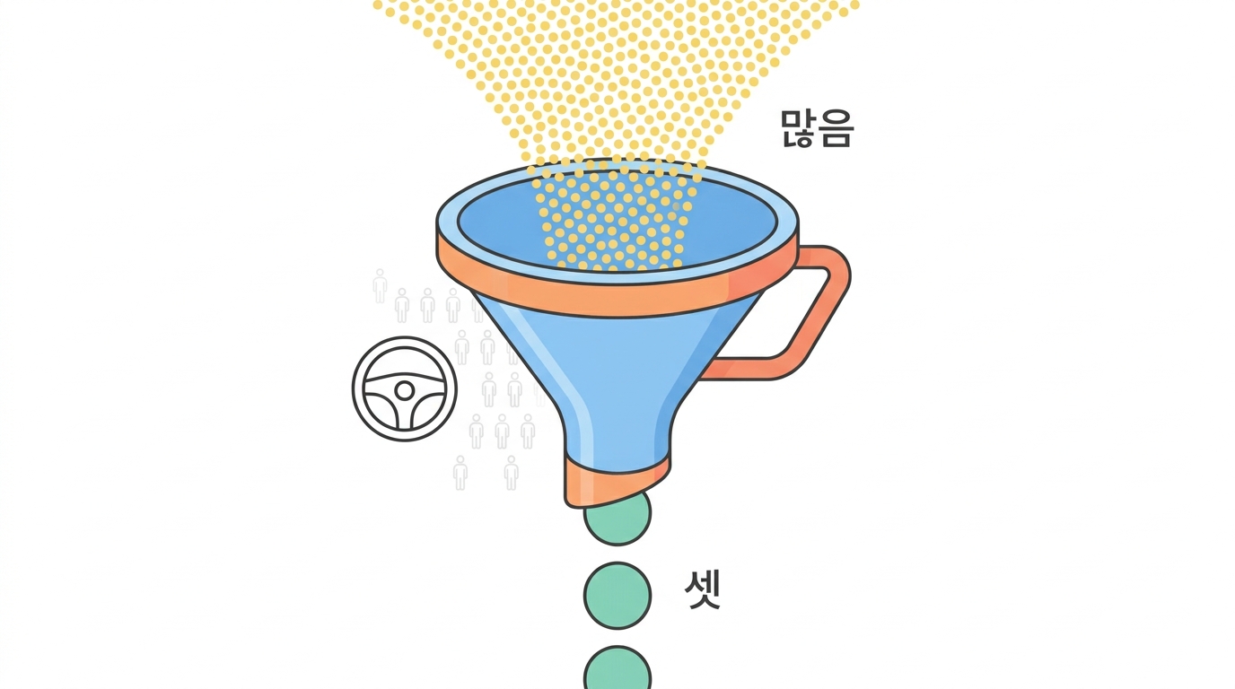 4,847개에서 셋으로 — 운전자와 승객