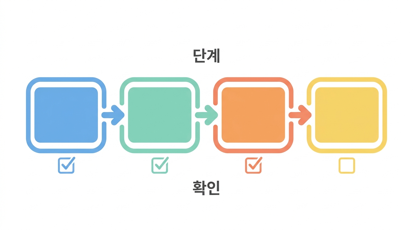실습 종합 — 코드랩 4~7단계를 줄 단위로