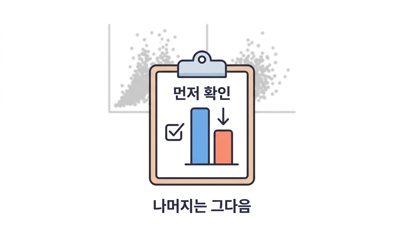 차등발현 ② — mRNA 층, 그리고 녹다운 검증