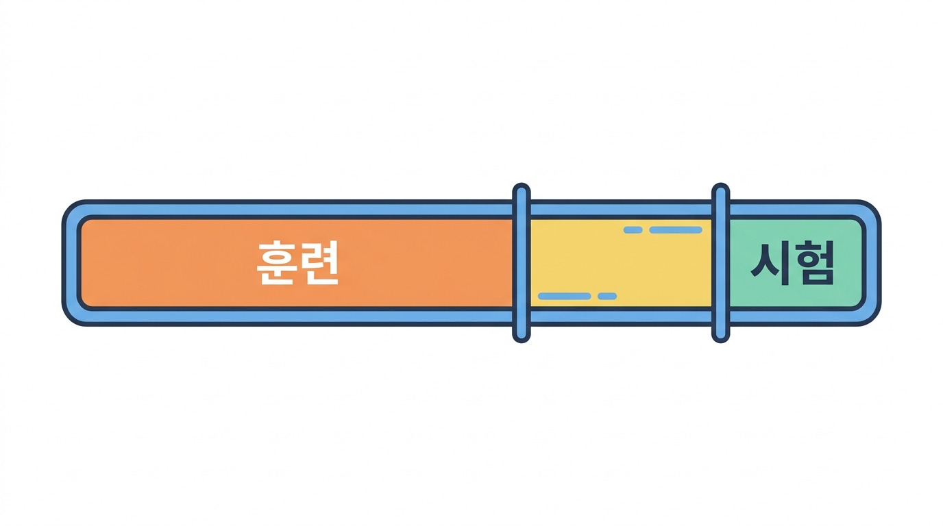 나누기 — 손도 대지 않을 자료를 남긴다