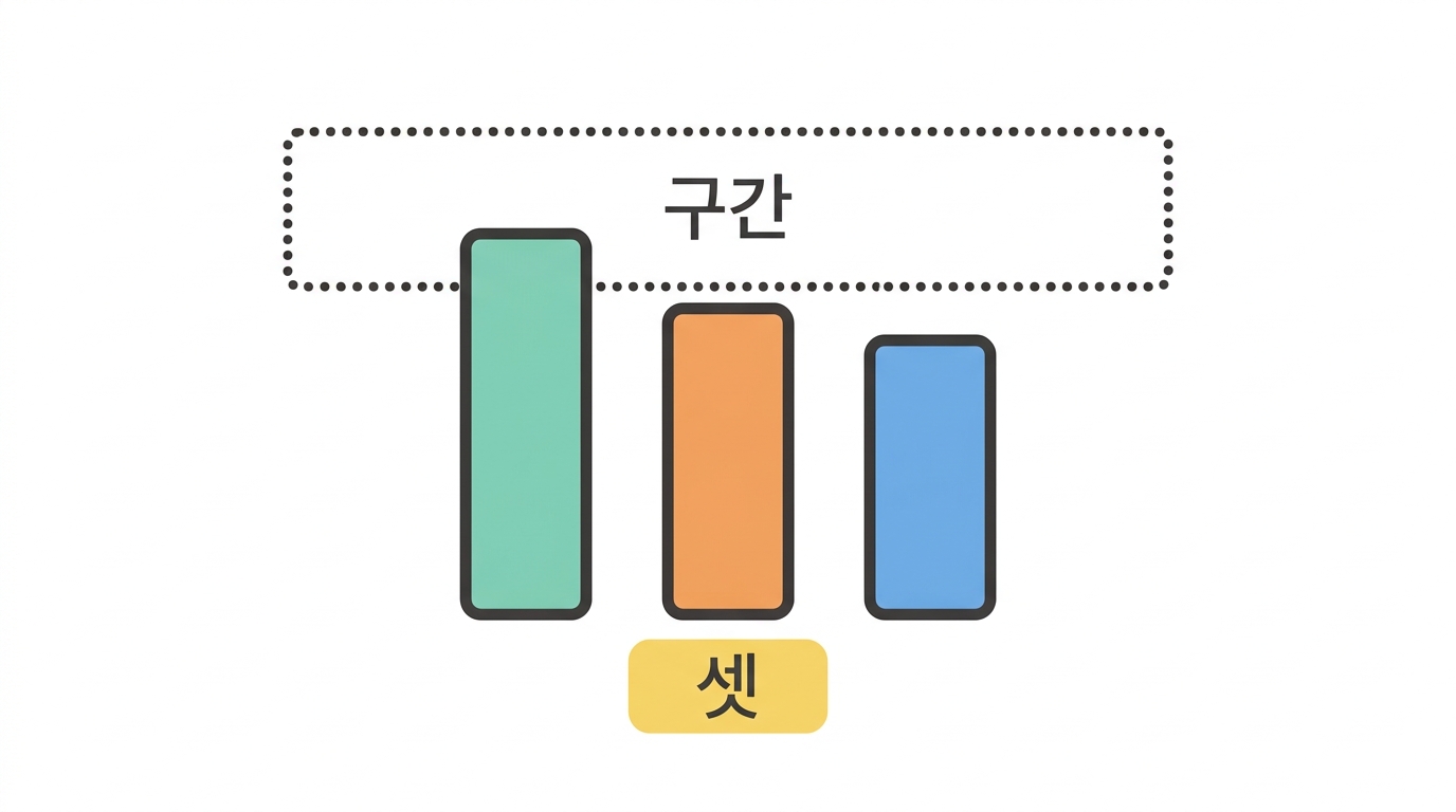 잰다 — 308 · 198 · 324 µg