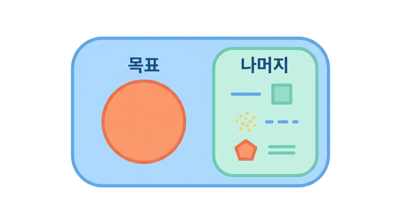 만들고 나면 통 안에 무엇이 들어 있나