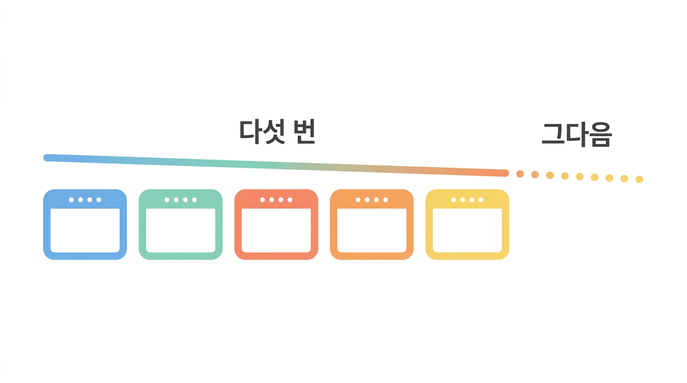 다섯 번 써도 98% — 붙박은 효소의 값어치