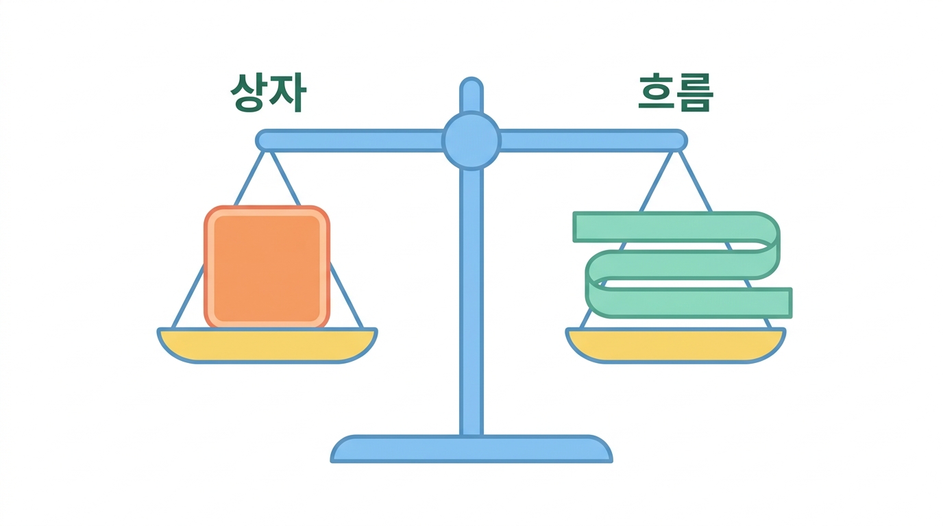 유박사의 mRNA 즉석 합성기 첫걸음 III
