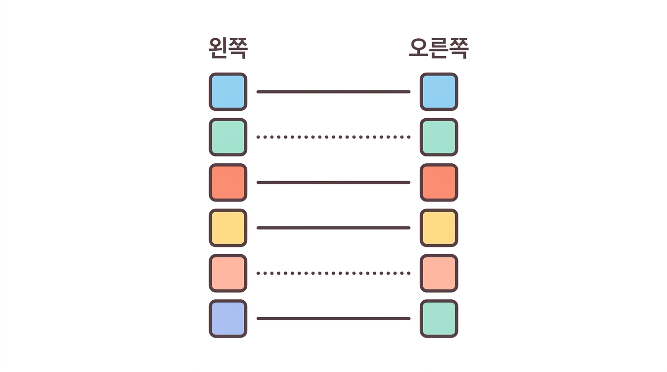 두 기계를 한 표에 올린다
