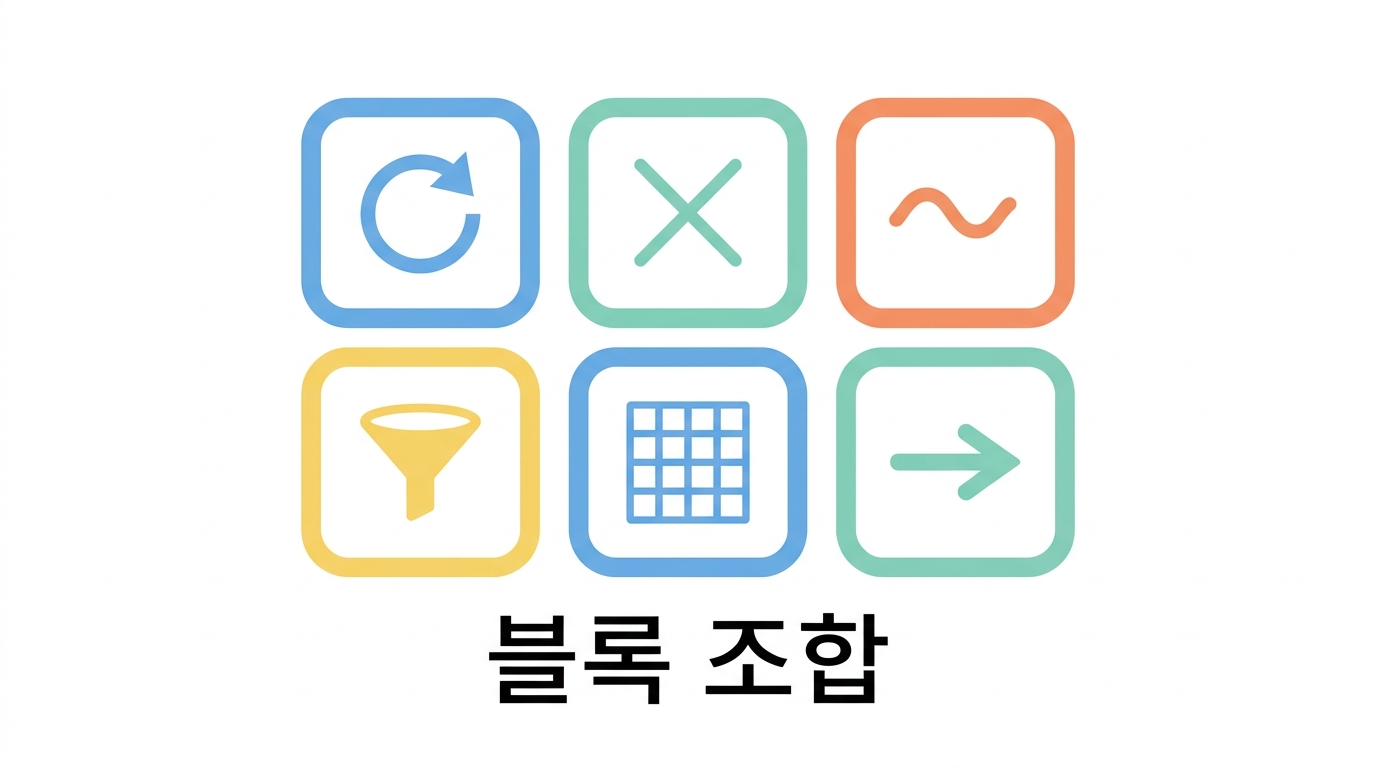 단위조작 — 공정을 블록으로 본다