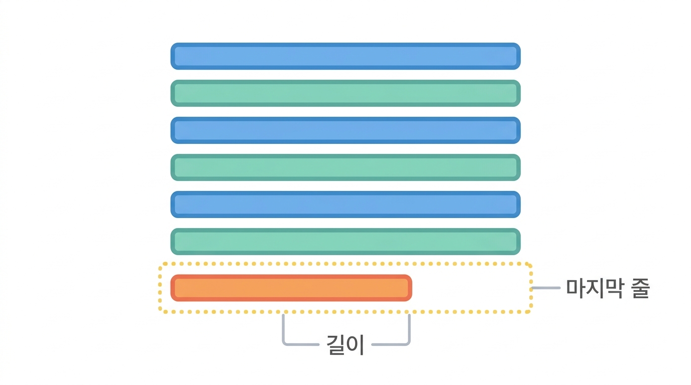 손을 움직인다 — 머리글을 쪼개고 잔기를 센다