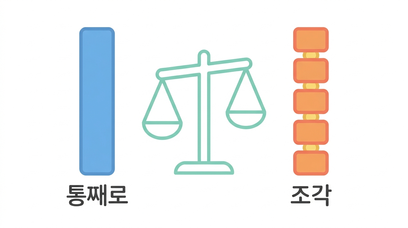 전장이냐 다중 에피토프냐 — 두 갈래의 값