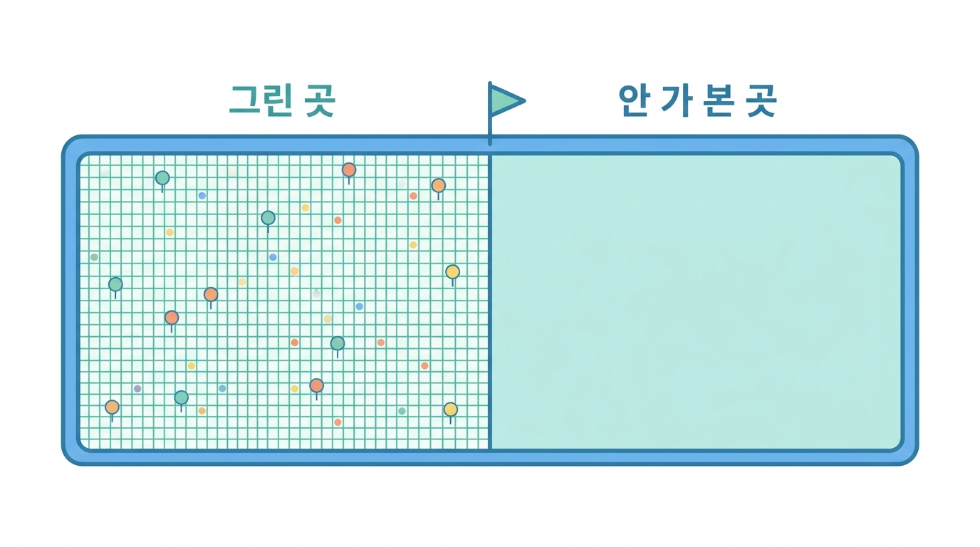주석을 마친 자리에서 말할 수 있는 것