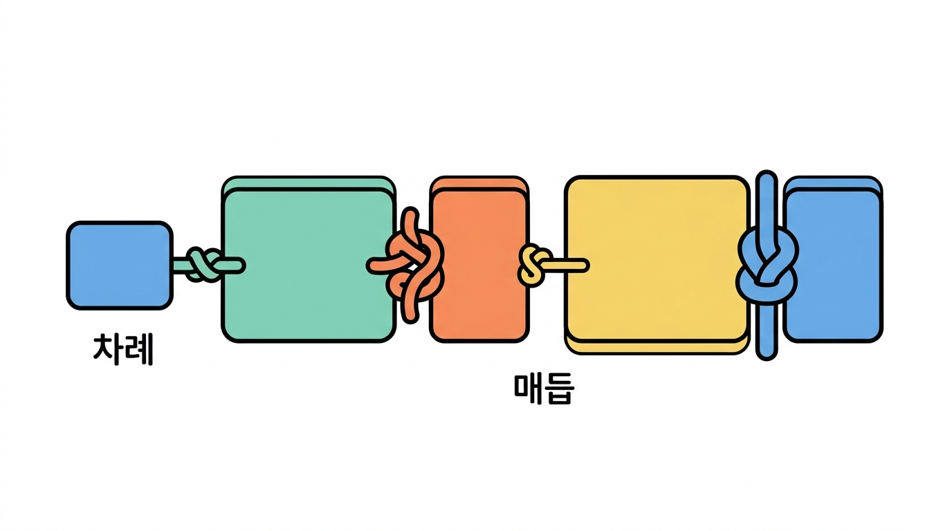 구조체를 쌓는다 — 보조제부터 B세포까지