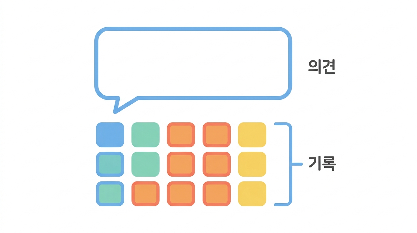 실험 근거 — 점수보다 assay 수를 먼저 본다