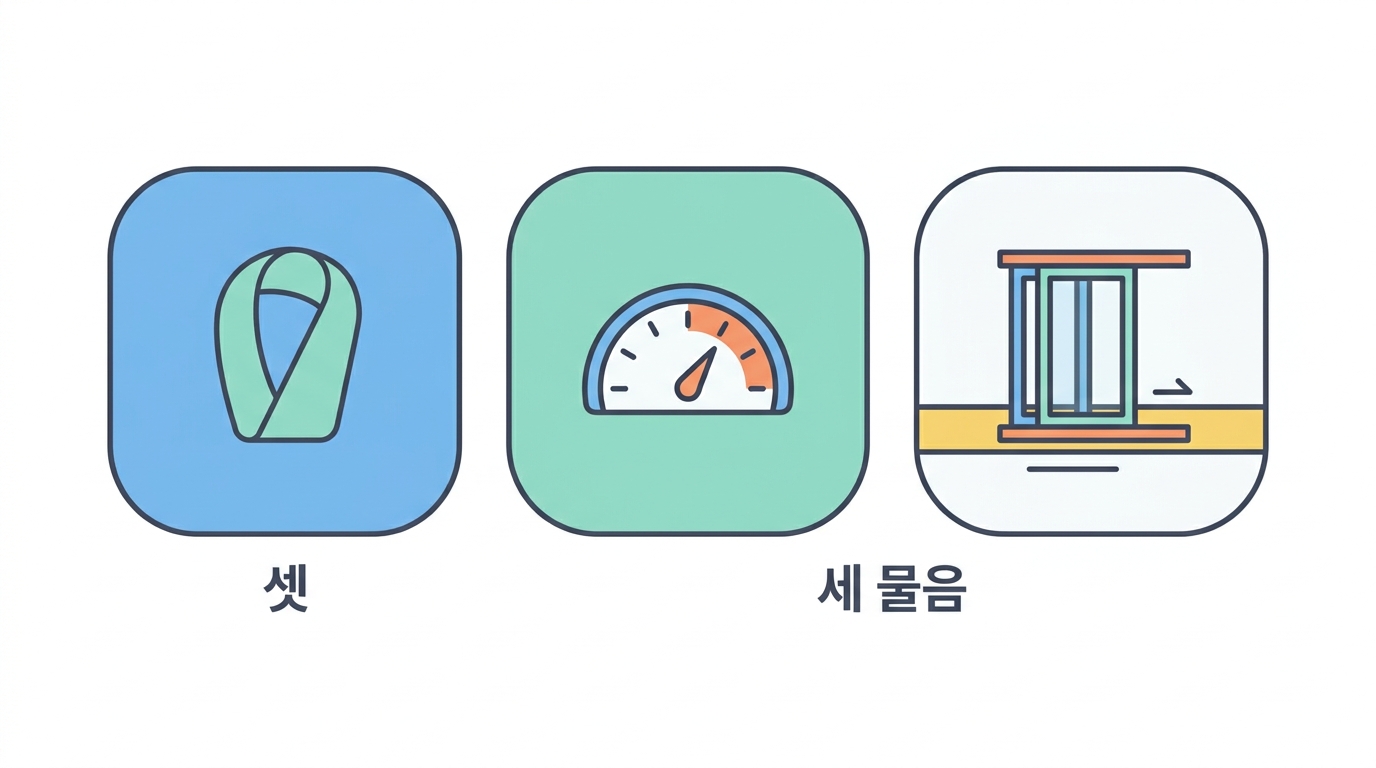 RNAfold · RNAeval · RNAplfold — 세 물음에 세 도구