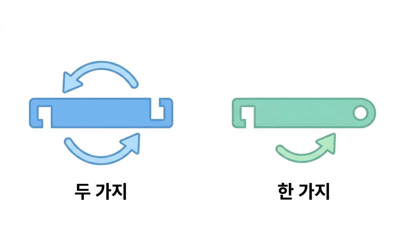 방향성 클로닝 — 짝이 안 맞는 말단이 방향을 정한다