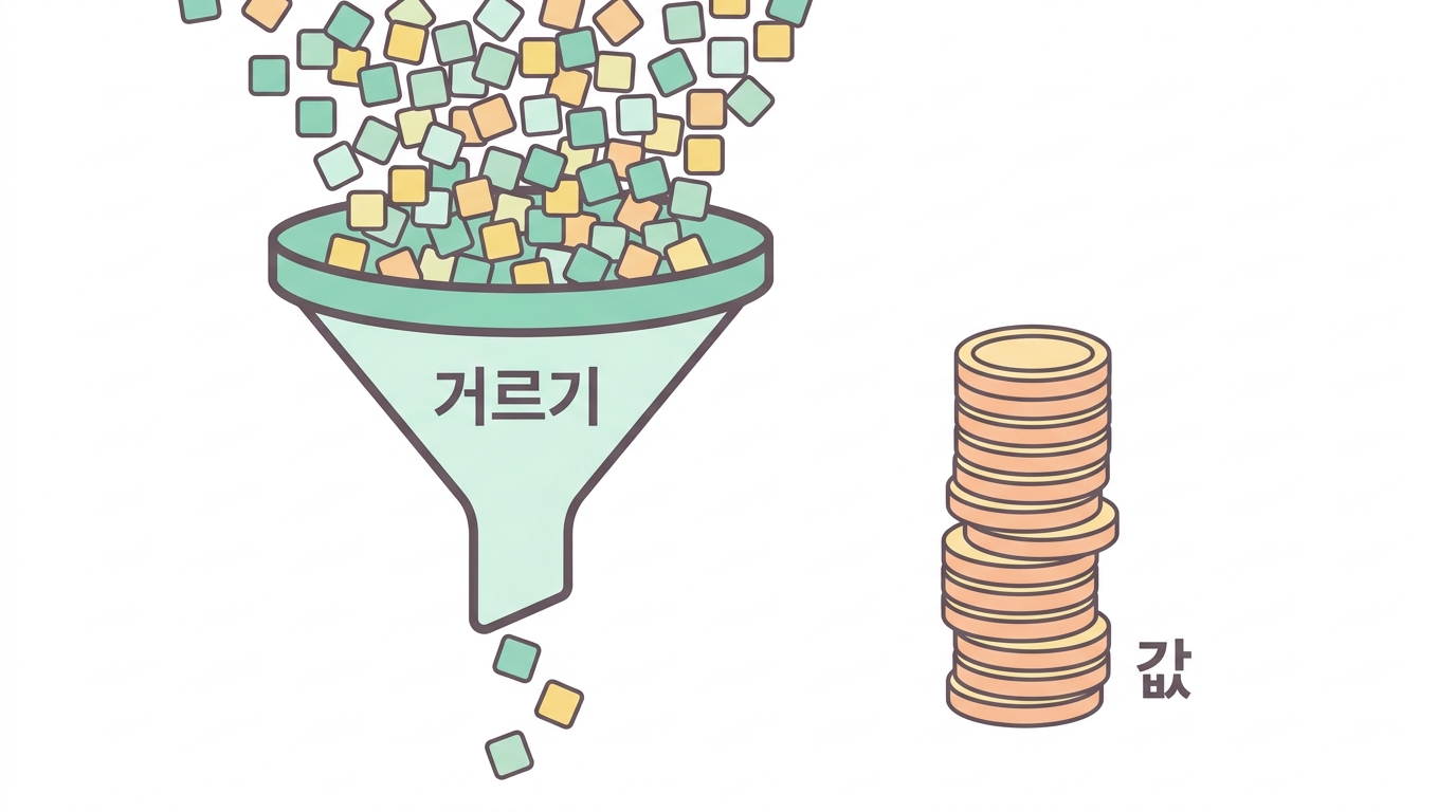 실험대에 손대기 전에 — 값싼 체를 먼저 놓는다