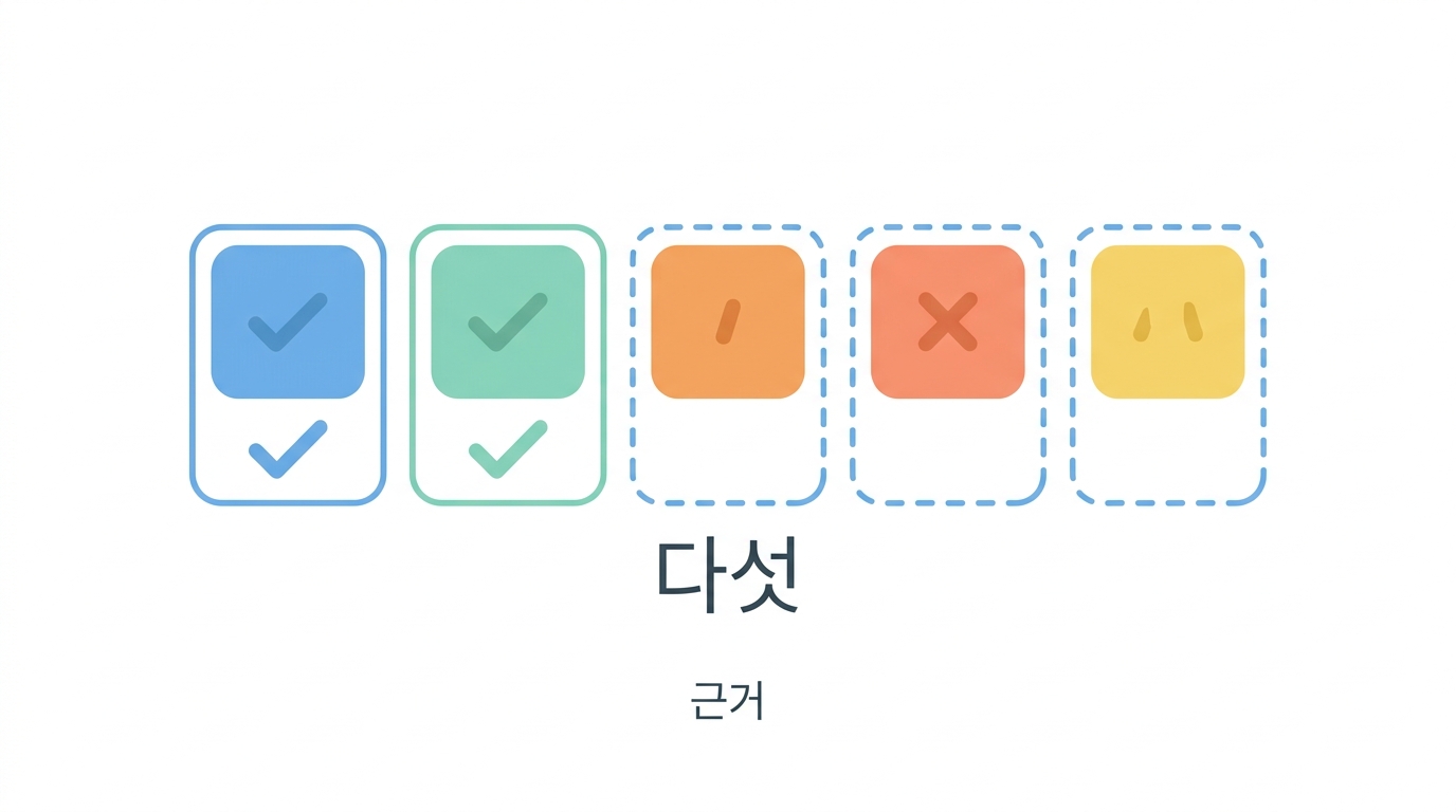 다른 변형들 — m5C · m6A · s2U, 그리고 이중나선 안정성